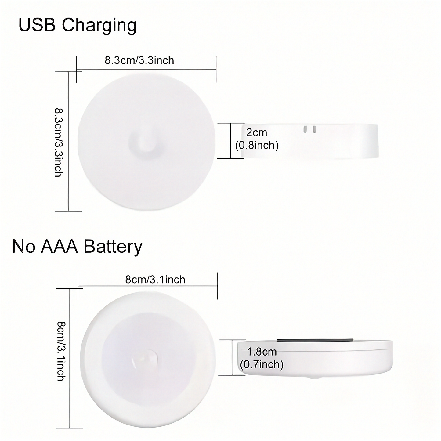 Luxvo™ Motion Sensor Night Light – Smart Lighting That Turns On Automatically